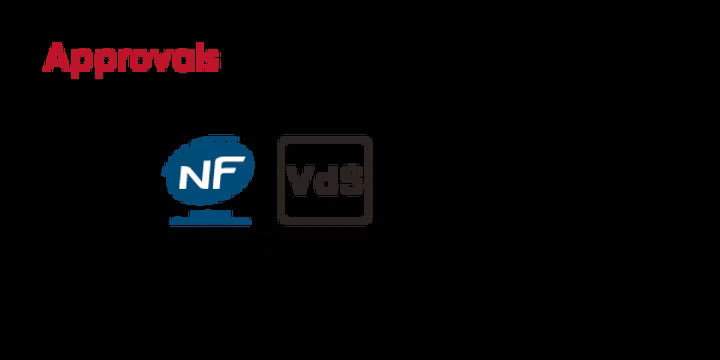 Red deep base Red lens Sonos Sounder LED Beacon