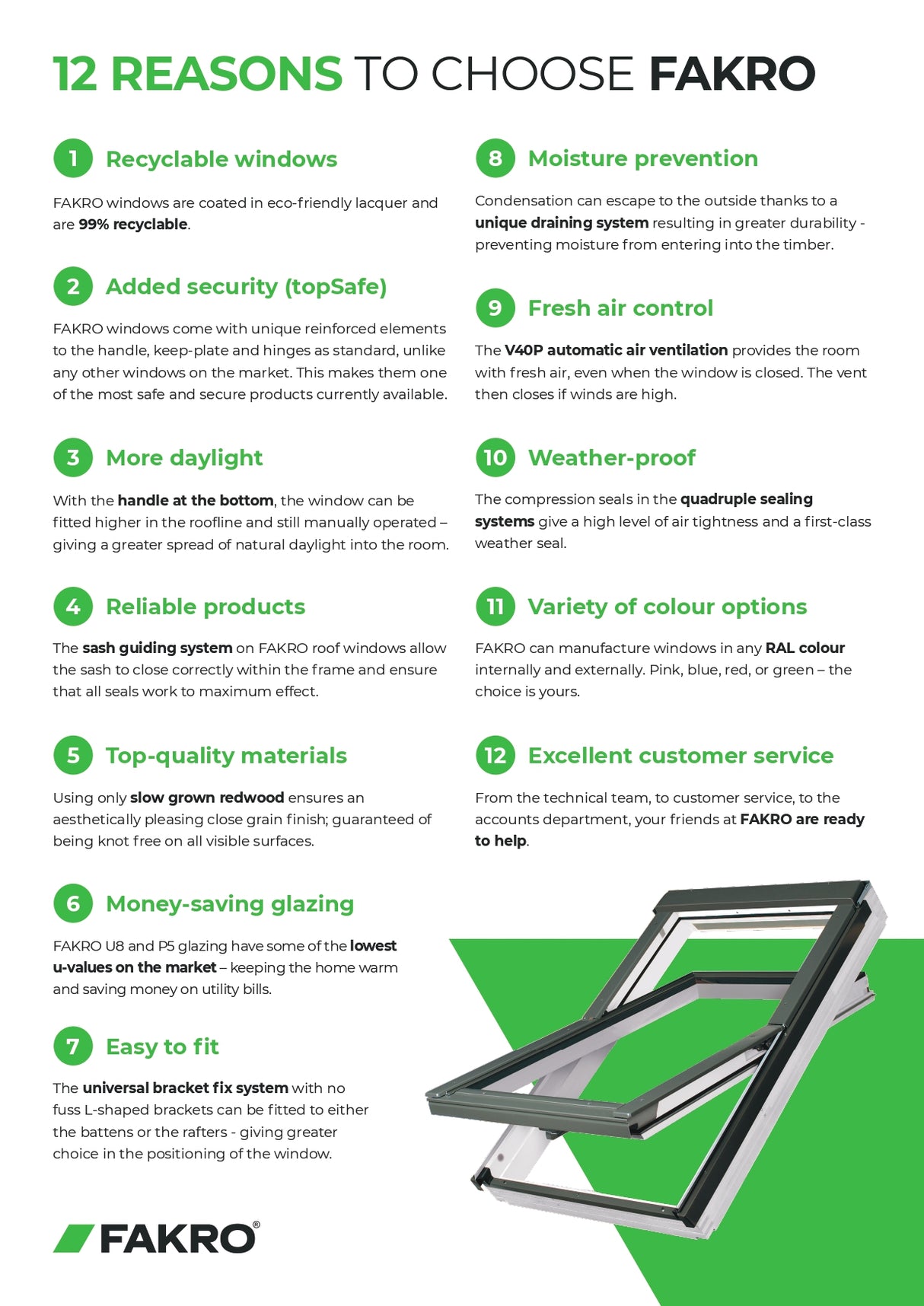 Fakro White PVC Centre Pivot Roof Window (PTP-V)