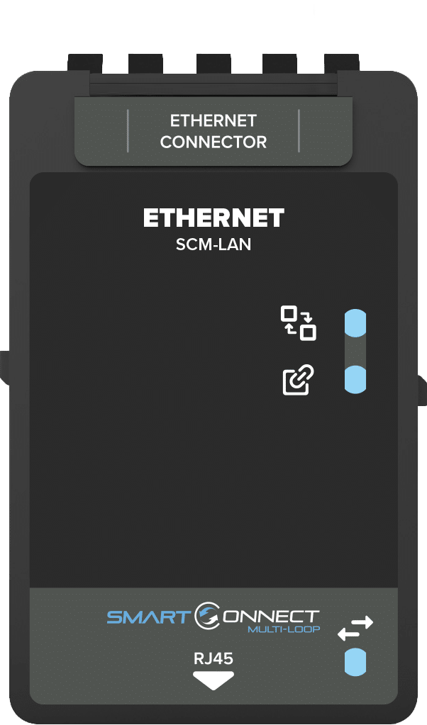 Smart Connect Multi TCP/IP Mod Bus Module c/w Cable
