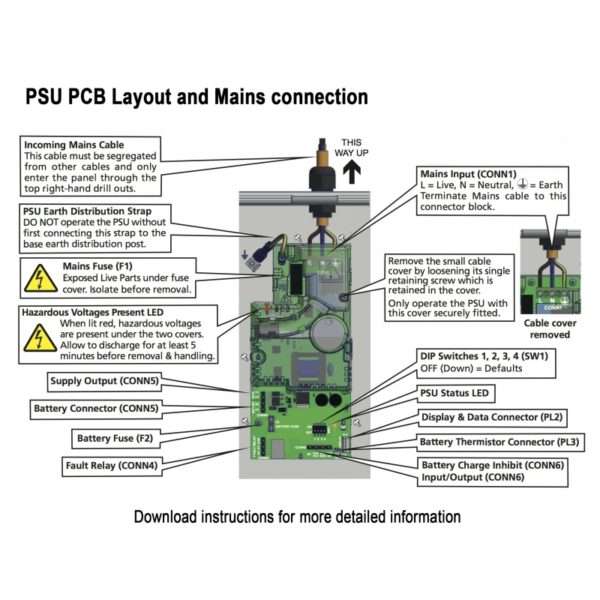 PSU 5 Series 24V 1.5A boxed Switch Mode