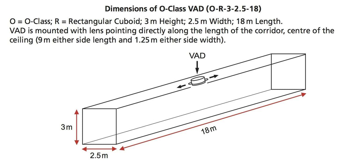 CAST O Class Base Corridor VAD Sounder WHITE