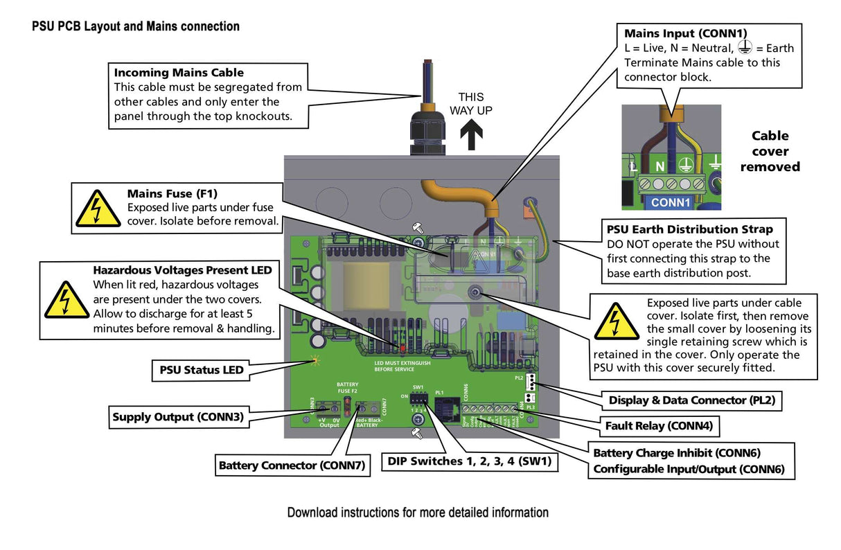 PSU 5 Series 24V 3A boxed Switch Mode