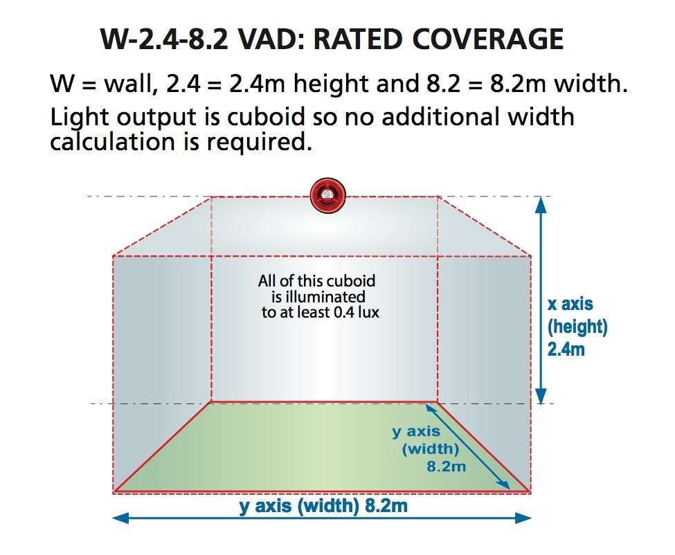 CX Wall sounder VAD shallow base RED - APOLLO XFP95/DISCOVERY