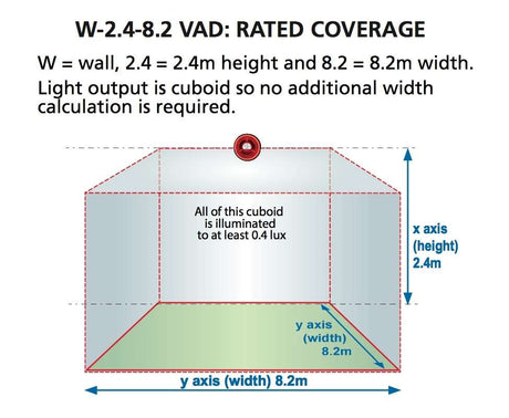 CX Wall sounder VAD shallow base RED - APOLLO XFP95/DISCOVERY