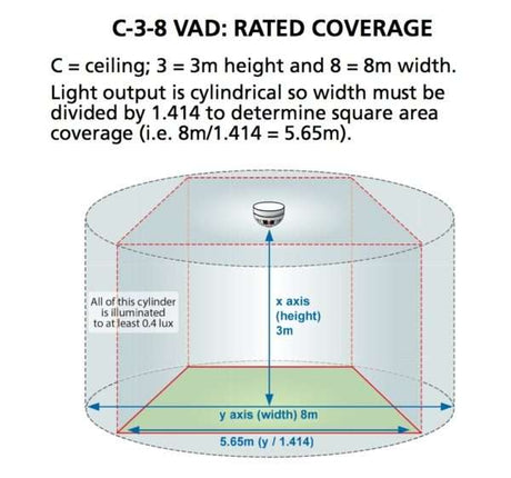 CX COMP ceiling sounder VAD WHITE - APOLLO XFP95/DISCOVERY