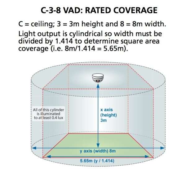 CX COMP wall sounder VAD RED - APOLLO XFP95/DISCOVERY
