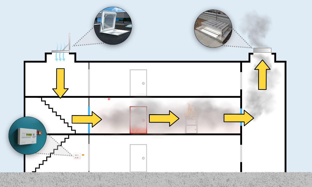 Natural vs Mechanical Smoke Ventilation: What’s the Difference?