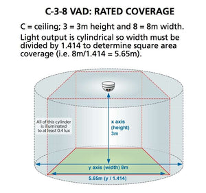 CX C-3-8 Addressable Base VAD WHITE APOLLO - XFP95/DISCOVERY